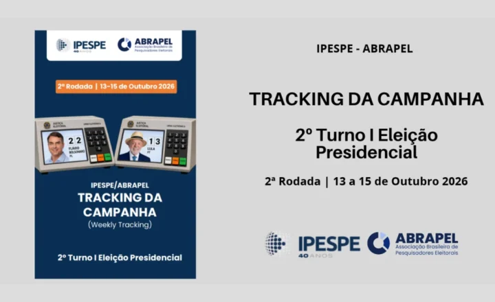 Ipespe: diferença entre Flávio e Lula cai no 2º turno